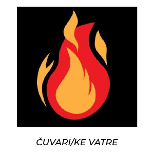 Čuvari vatre Čuvari vatre